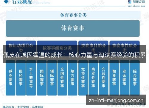 佩皮在埃因霍温的成长：核心力量与淘汰赛经验的积累